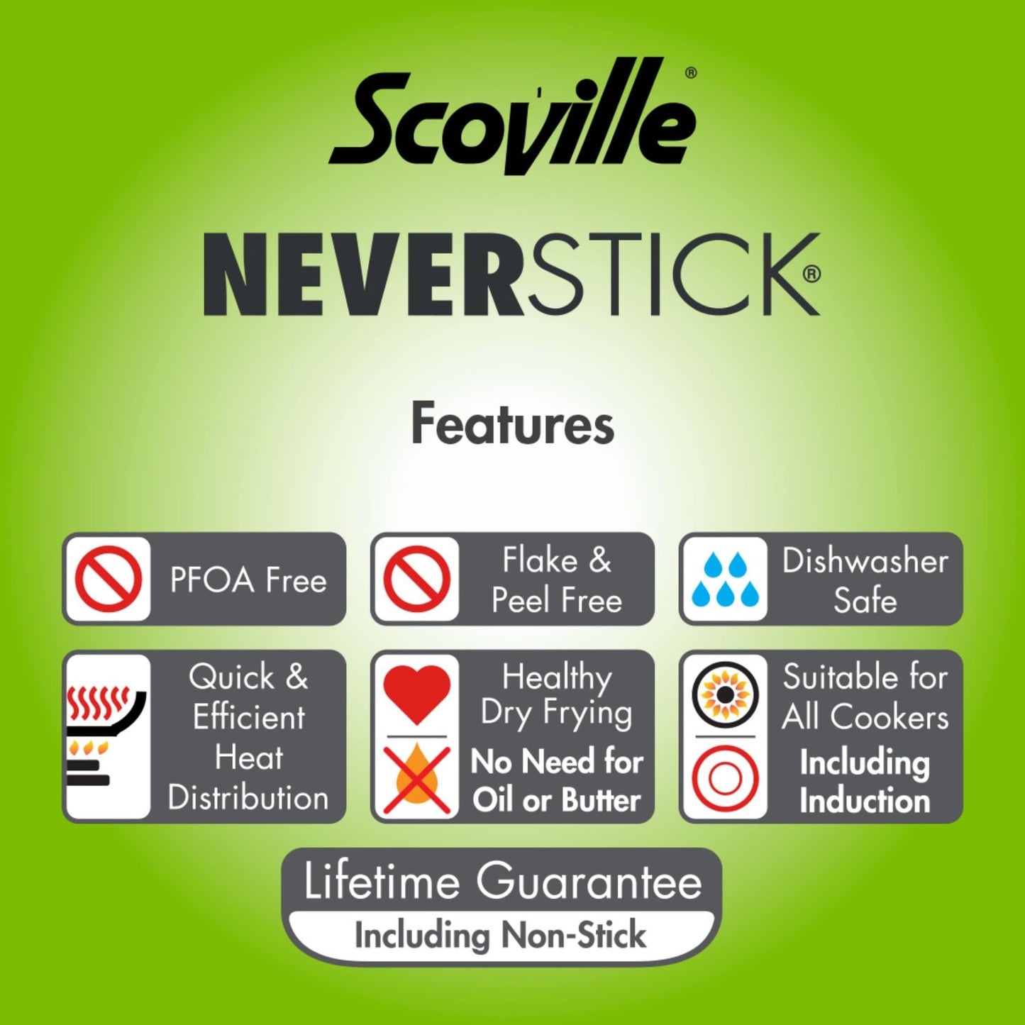 Scoville NEVERSTICK 26cm Sauté Pan with Lid, Non-Stick Deep Frying Pan, Suitable for All Hobs Including Induction, Rapid Heat Conduction, PFOA Free, Dishwasher Safe, Aluminium, Black